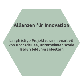 Allianzen-für-innovation Wabe