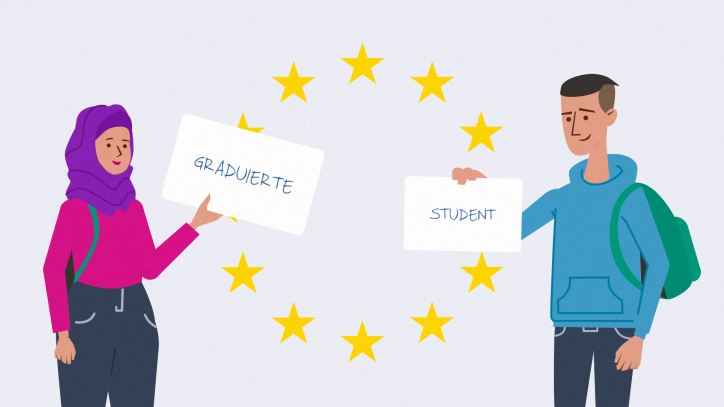 Das Bild zeigt einen Ausschnitt aus dem animierten Erasmus+ #kurzerklärt Video. In der linken Bildhälfte ist ein Student zu sehen, dieser informiert sich an einem Computer über die Möglichkeiten eines Erasmus+ Praktikums im Ausland. In der rechten Bildhälfte ist eine Studentin während ihres Auslandspraktikums abgebildet
