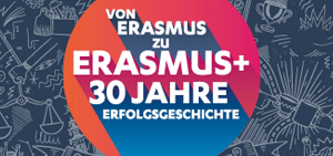 Das Jubiläumslogo der Europäischen Kommission zu 30 Jahren Erasmus mit dem Motto "Von Erasmus zu Erasmus+ 30 Jahre Erfolgsgeschichte".