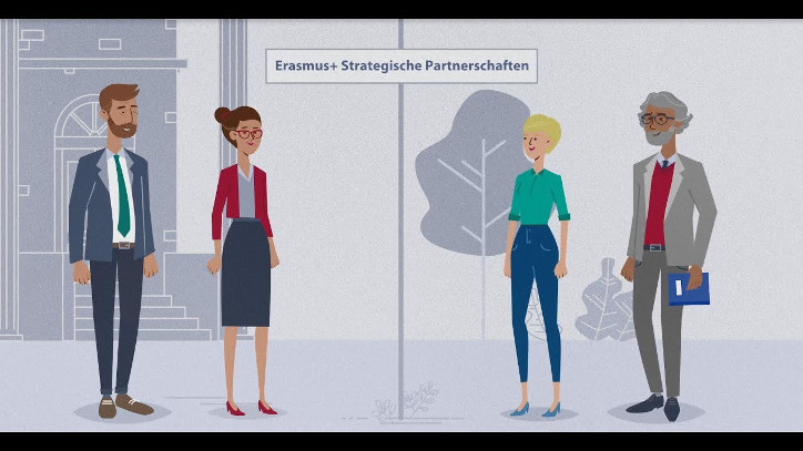 Das Standbild aus dem animierten Video zeigt vier Hochschulmitarbeiter aus unterschiedlichen Ländern, sie möchten mit Hilfe von Erasmus+ eine strategische Partnerschaft zwischen ihren Hochschulen vereinbaren.