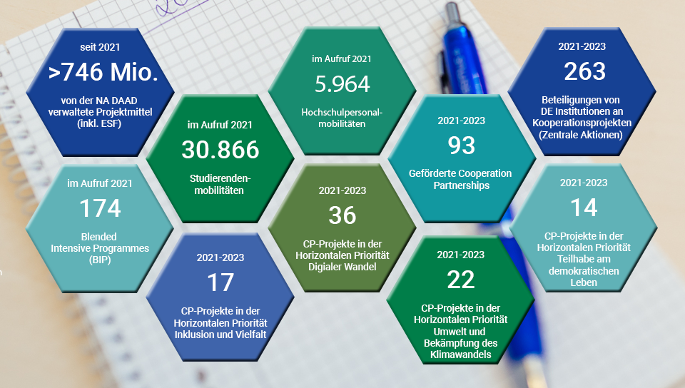 Header Statistiken Detailseite 24-08-14 2